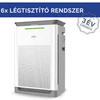 Kép 2/3 - FISHER FKJ420F-A350 Légtisztító berendezés